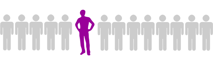 http://s8.picofile.com/file/8268556400/jobs.png
