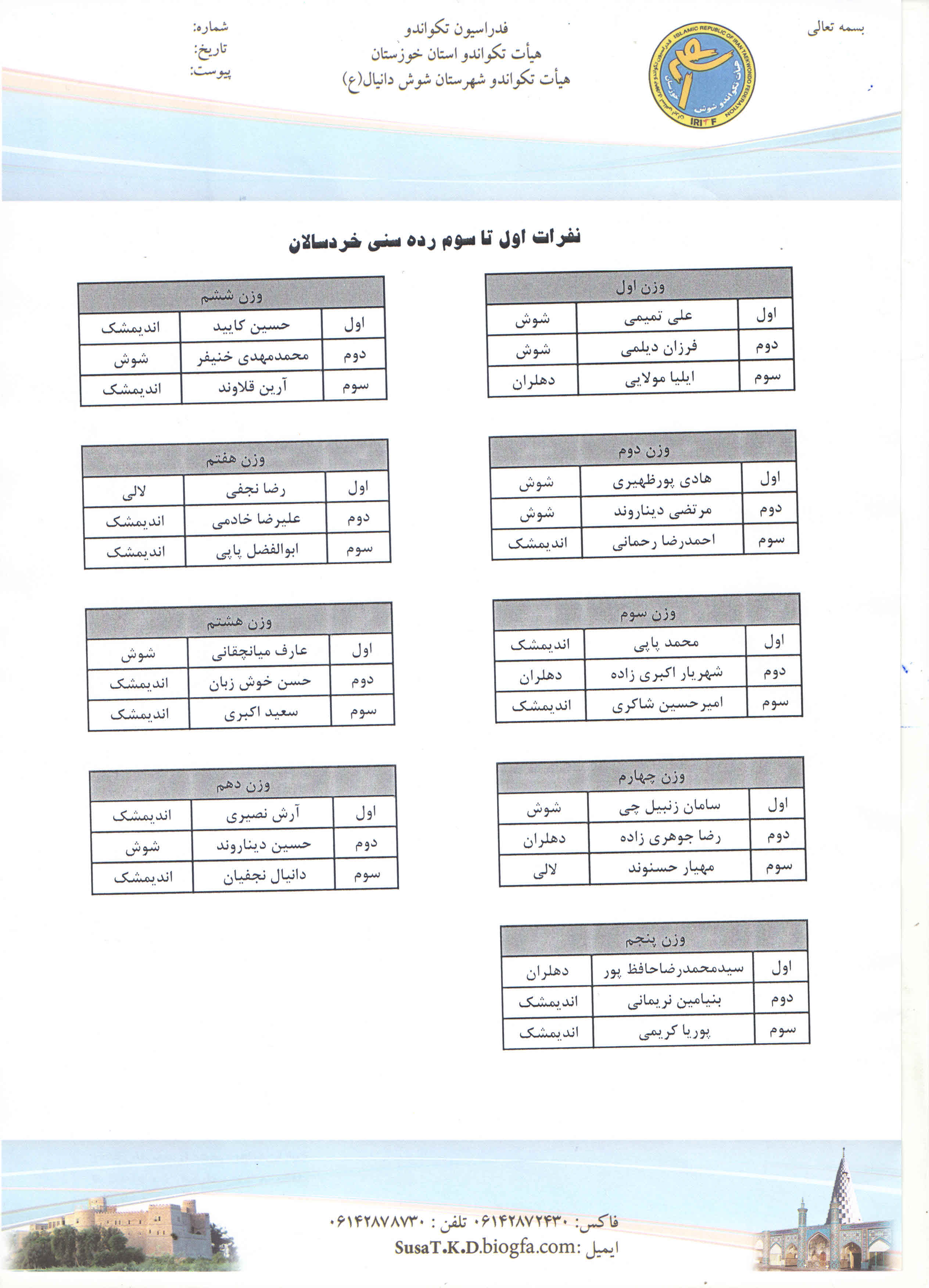 نتایج مسابقات تکواندو دفاع مقدس رده سنی خردسالان