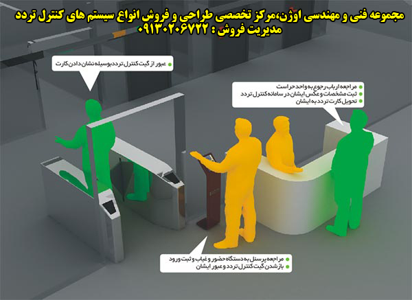 راهبند اصفهان راهبند اصفهان