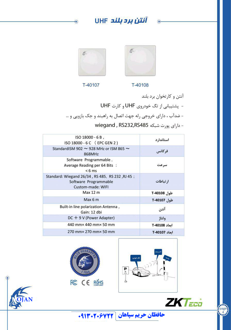 انتن برد بلند RFID انتن برد بلند RFID