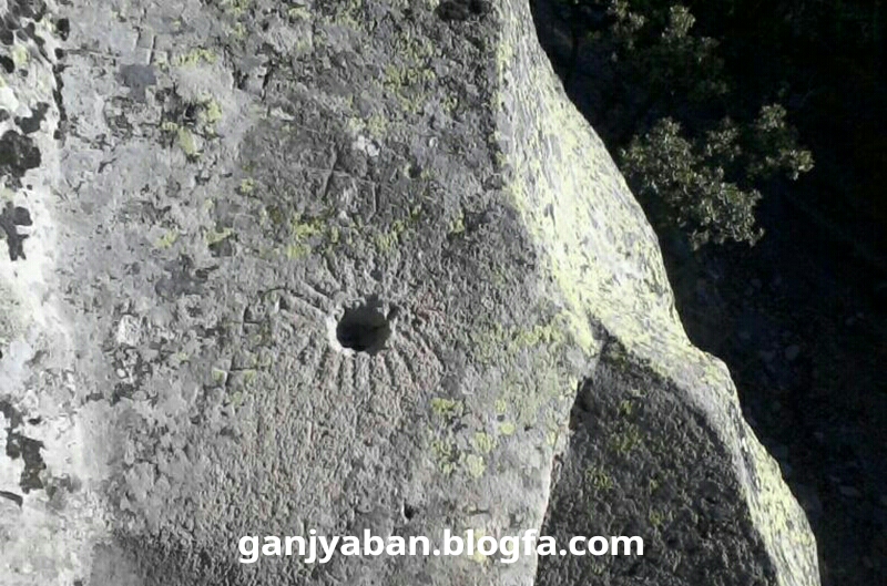 مفهوم خورشید معنی خورشید گنج