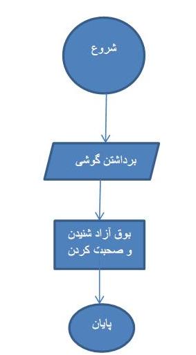 http://s8.picofile.com/file/8272551392/mm.JPG