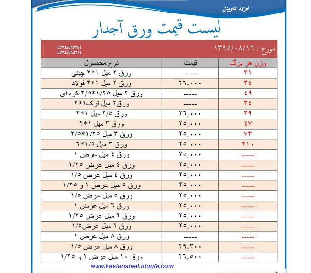 ورق آجدار - قیمت ورق آجدار