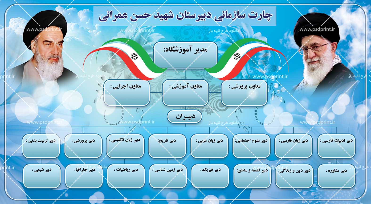 بنر چارت سازمانی دبیرستان