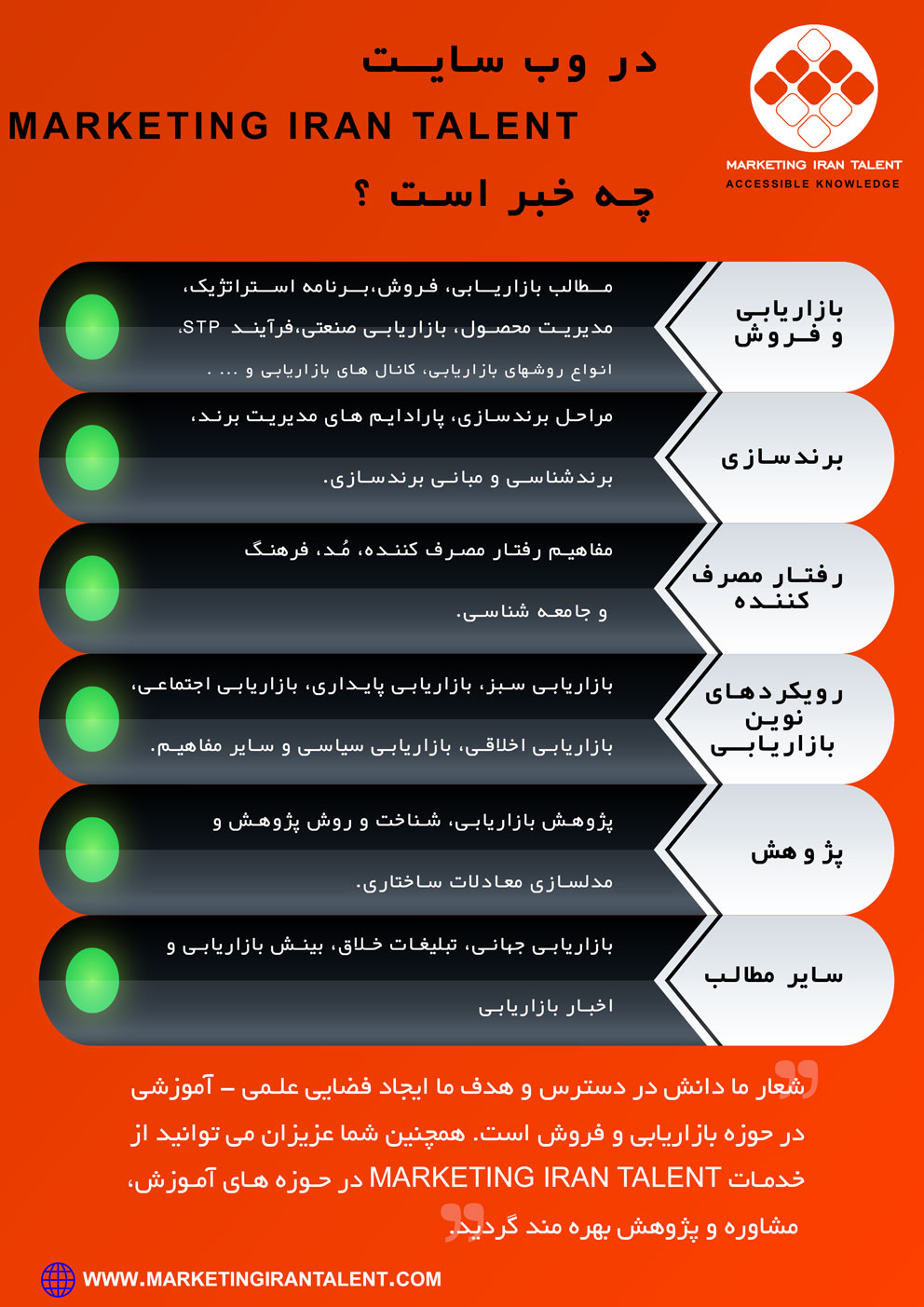 بازاریابی و فروش