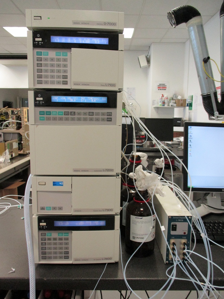 HPLC