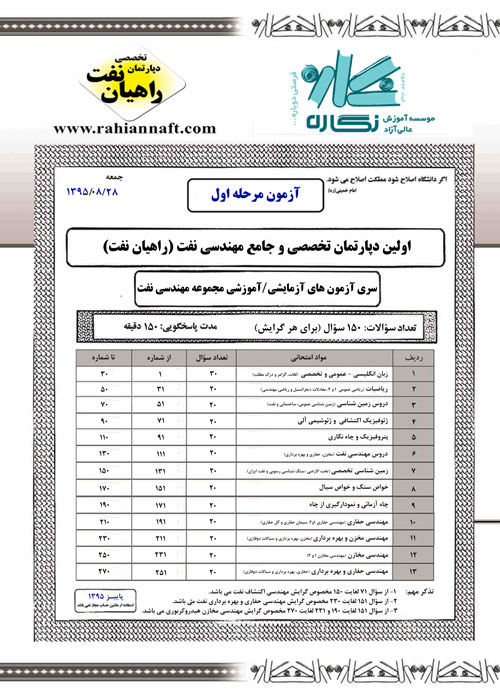 دانلود پاسخنامه تشریحی آزمون مرحله اول آزمونهای آزمایشی کارشناسی ارشد مهندسی نفت