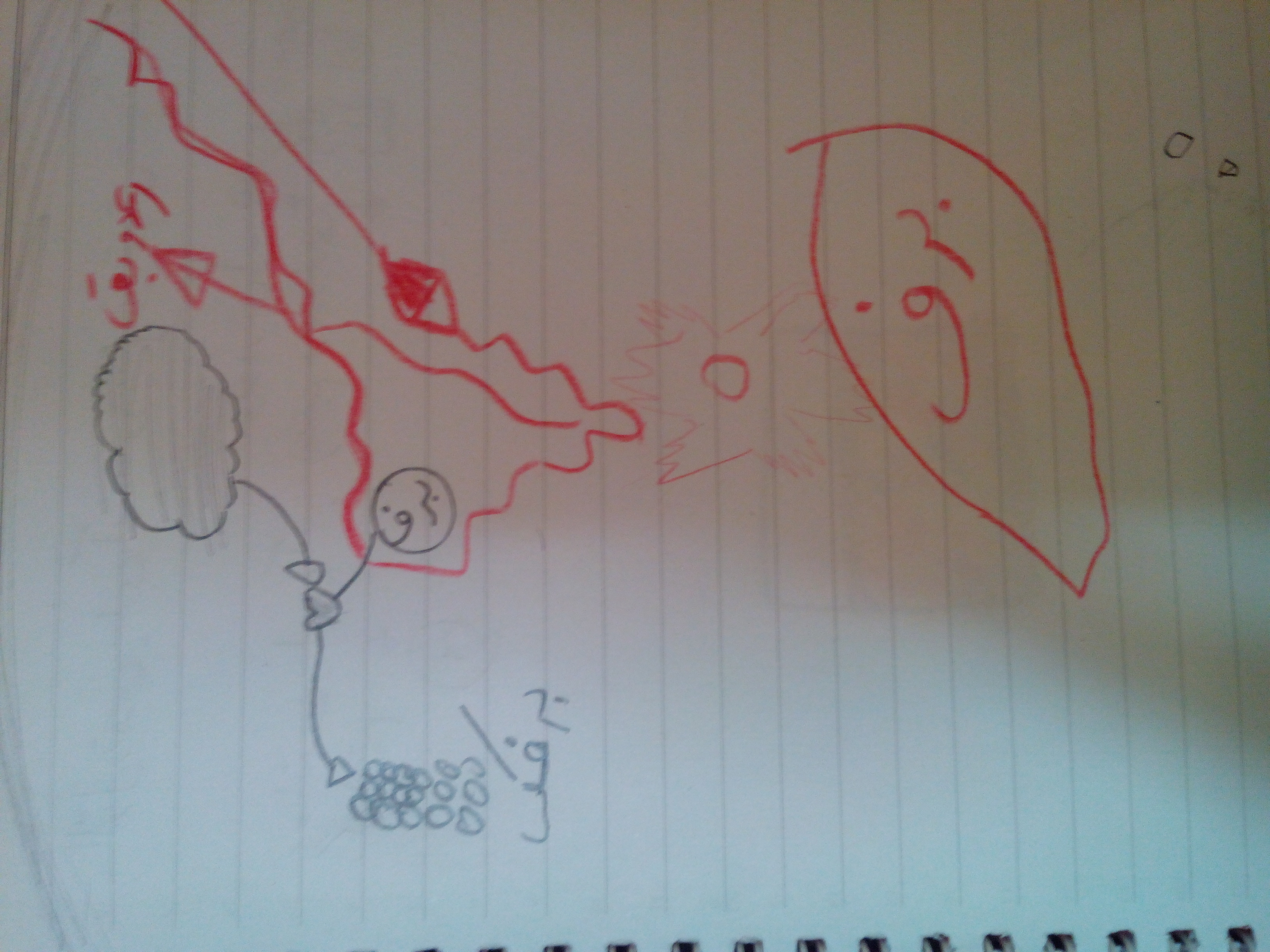 نقاشی دانش آموزان