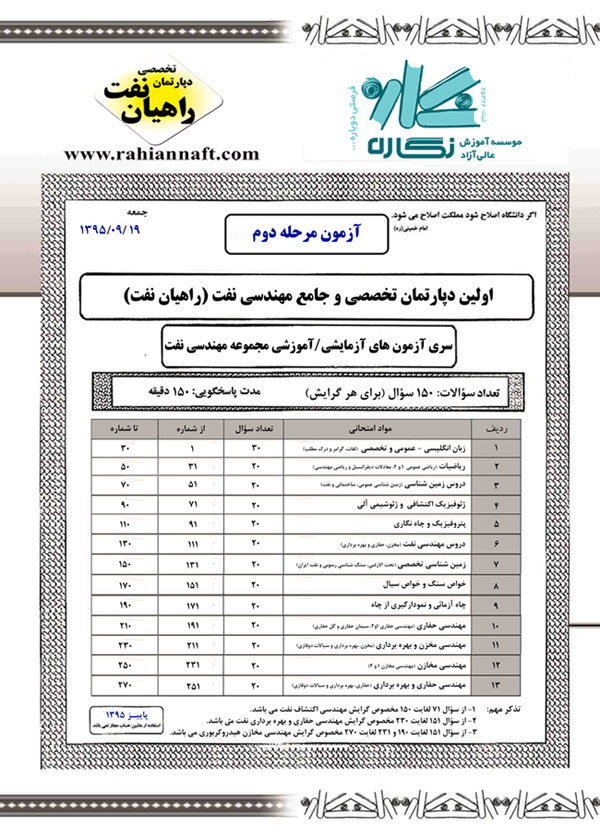 دانلود پاسخنامه تشریحی آزمون مرحله دوم آزمونهای آزمایشی کارشناسی ارشد مهندسی نفت