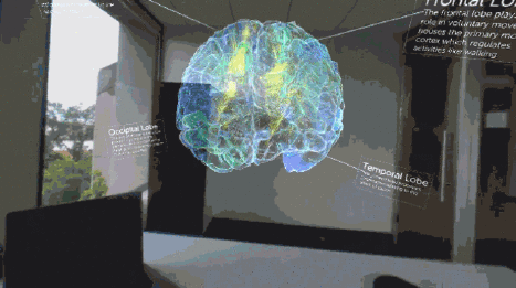 عینک‌های واقعی, واقعیت مجازی, مدل سازی سه بعدی, 3D