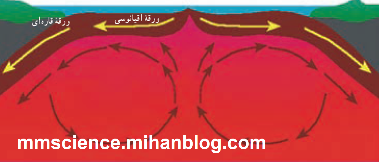 http://s8.picofile.com/file/8279674884/qewrtuiokhg.png