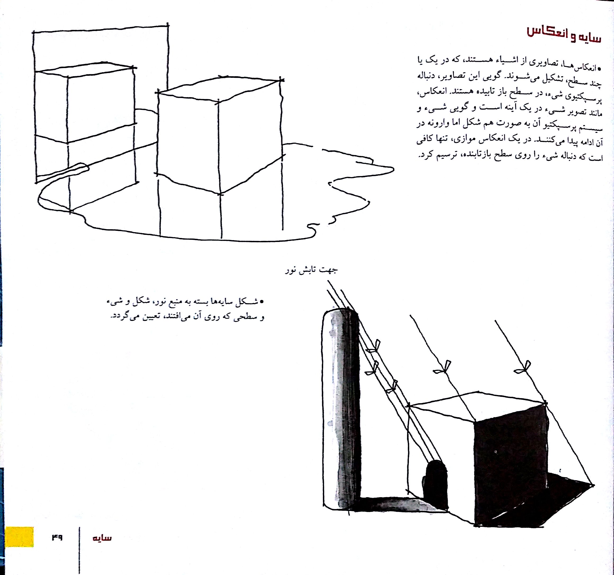 سایه ها در معماری سایه ها در معماری