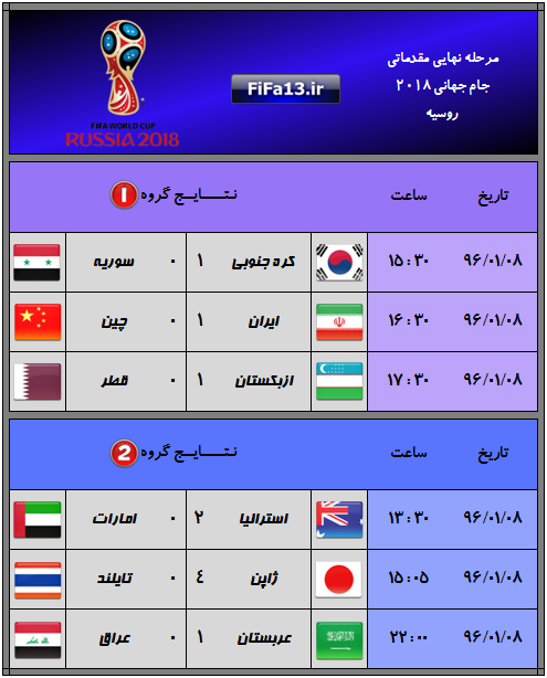 AFC_Final_WorldCup2018_7