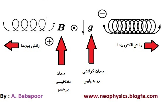 http://s8.picofile.com/file/8291026768/Untitled22.jpg