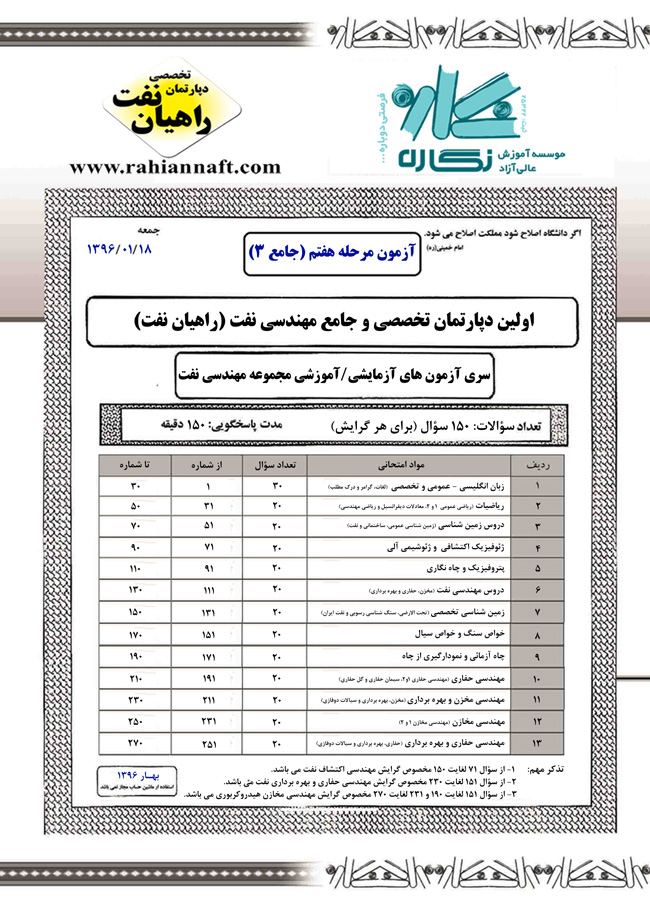دانلود پاسخنامه آزمونهای راهیان نفت دانلود پاسخنامه آزمونهای راهیان نفت