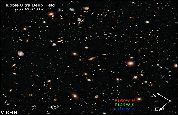 غالم هستی تصویر عالم هستی