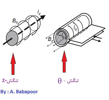 http://s8.picofile.com/file/8293337184/Untitled46.jpg