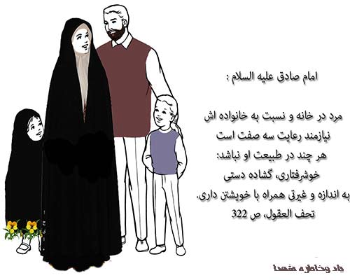 خانواده اسلامى‏ - چگونگی رفتارزن وشوهر ودیگر افراد خانواده  با هم-ویژگی یک خانواده اسلامی