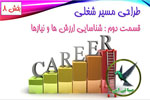 طراحی مسیر شغلی 2
