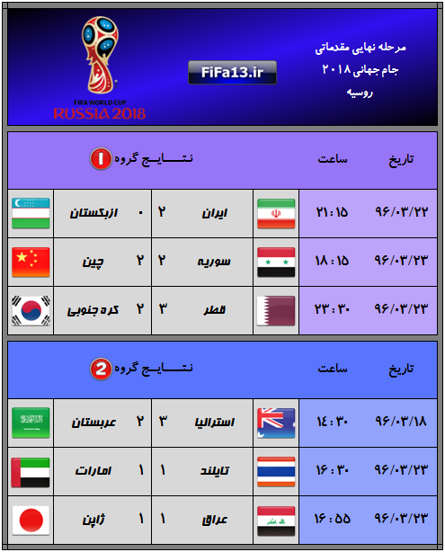 AFC_Final_WorldCup2018_8