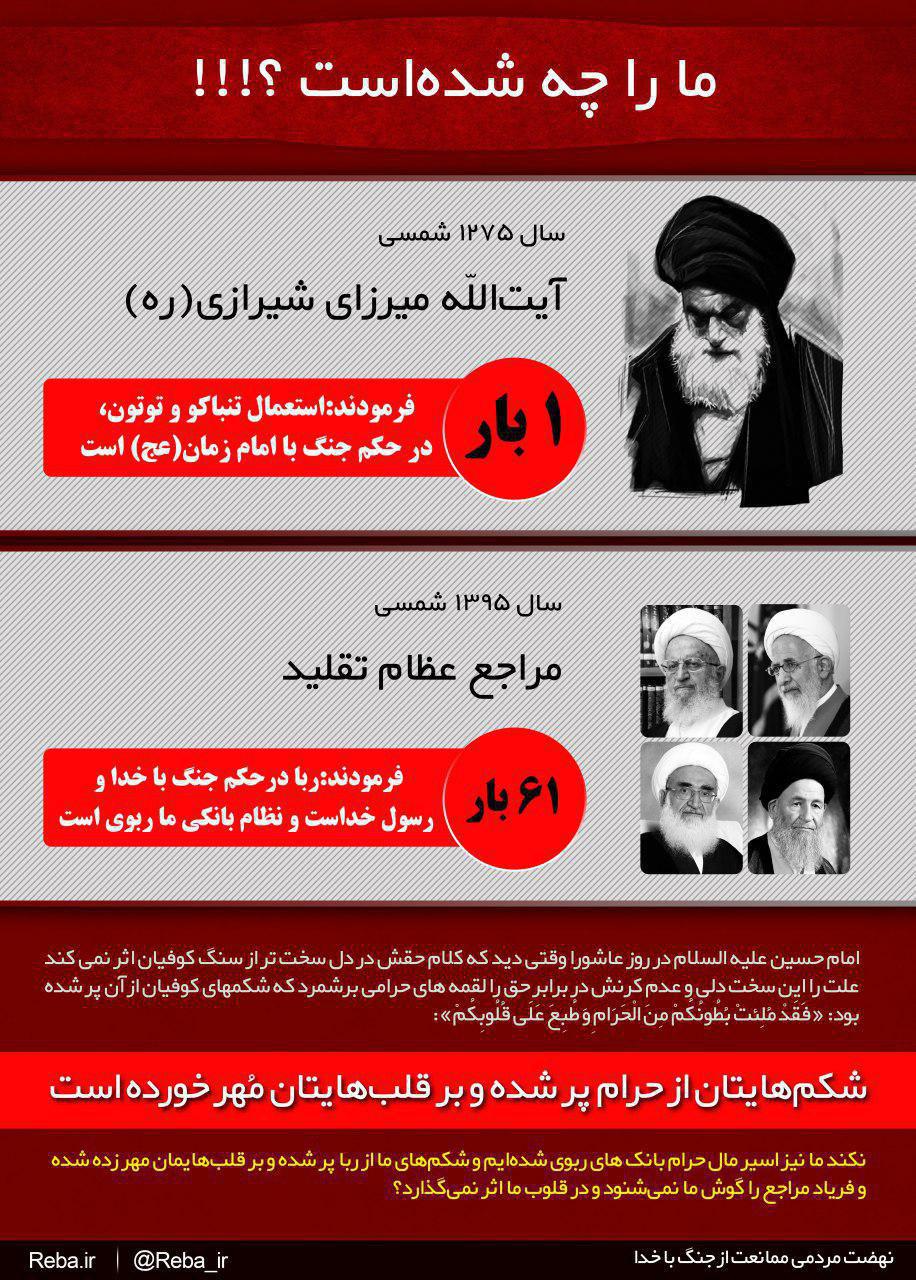 بانک داری ربوی