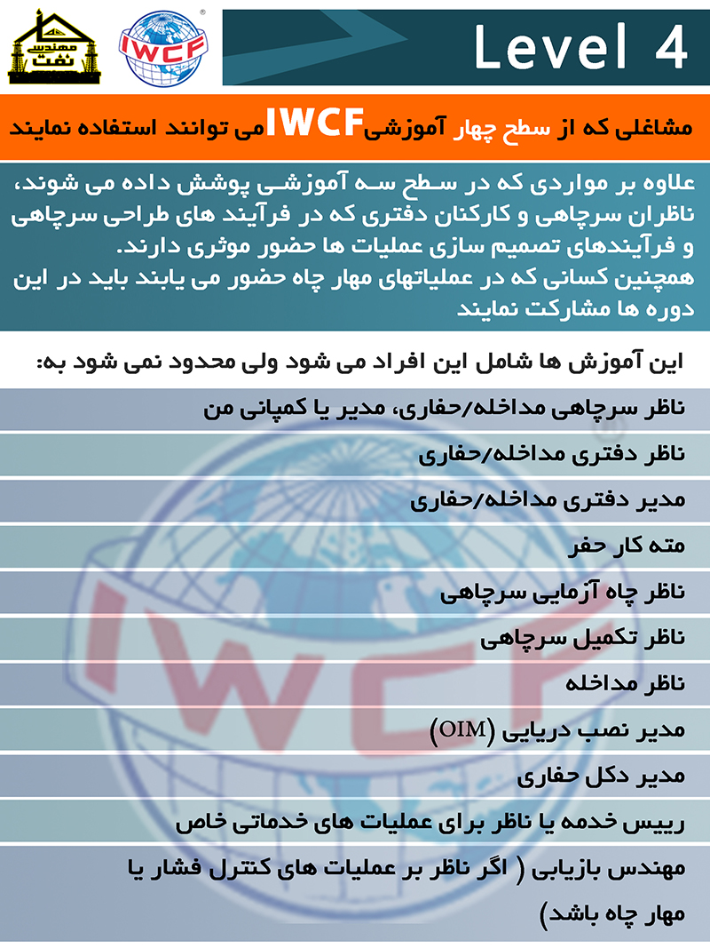دوره IWCF سطح 4 دوره IWCF