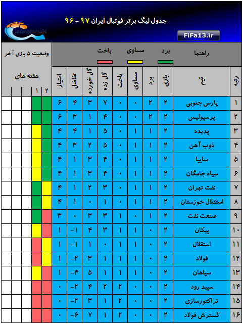 jadval_hafte2