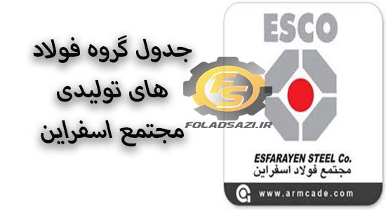 جدول گروه فولادهای تولیدی جدول گروه فولادهای تولیدی