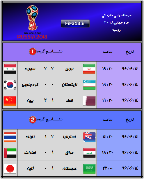AFC_Final_WorldCup2018_10