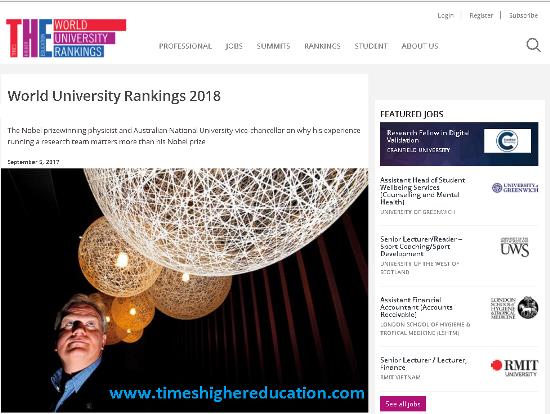 دانشگاه های برتر ایران و جهان+صنعتی نوشیروانی