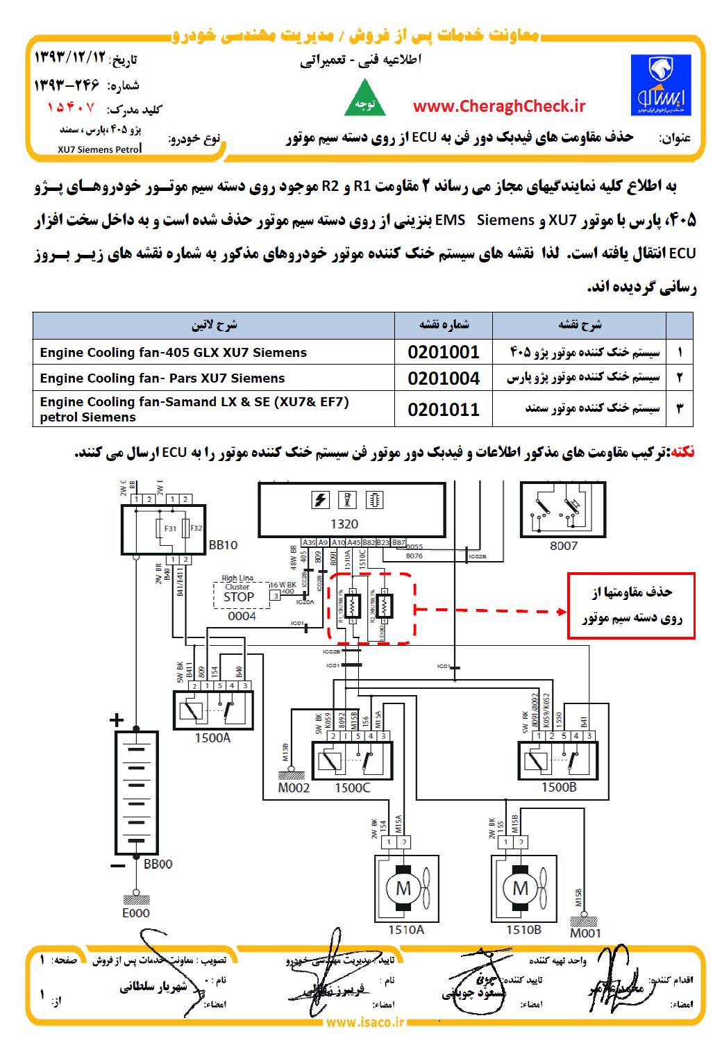 حذف مقاومت های فیدبک دوره فن به Ecu از روی دسته سیم موتور