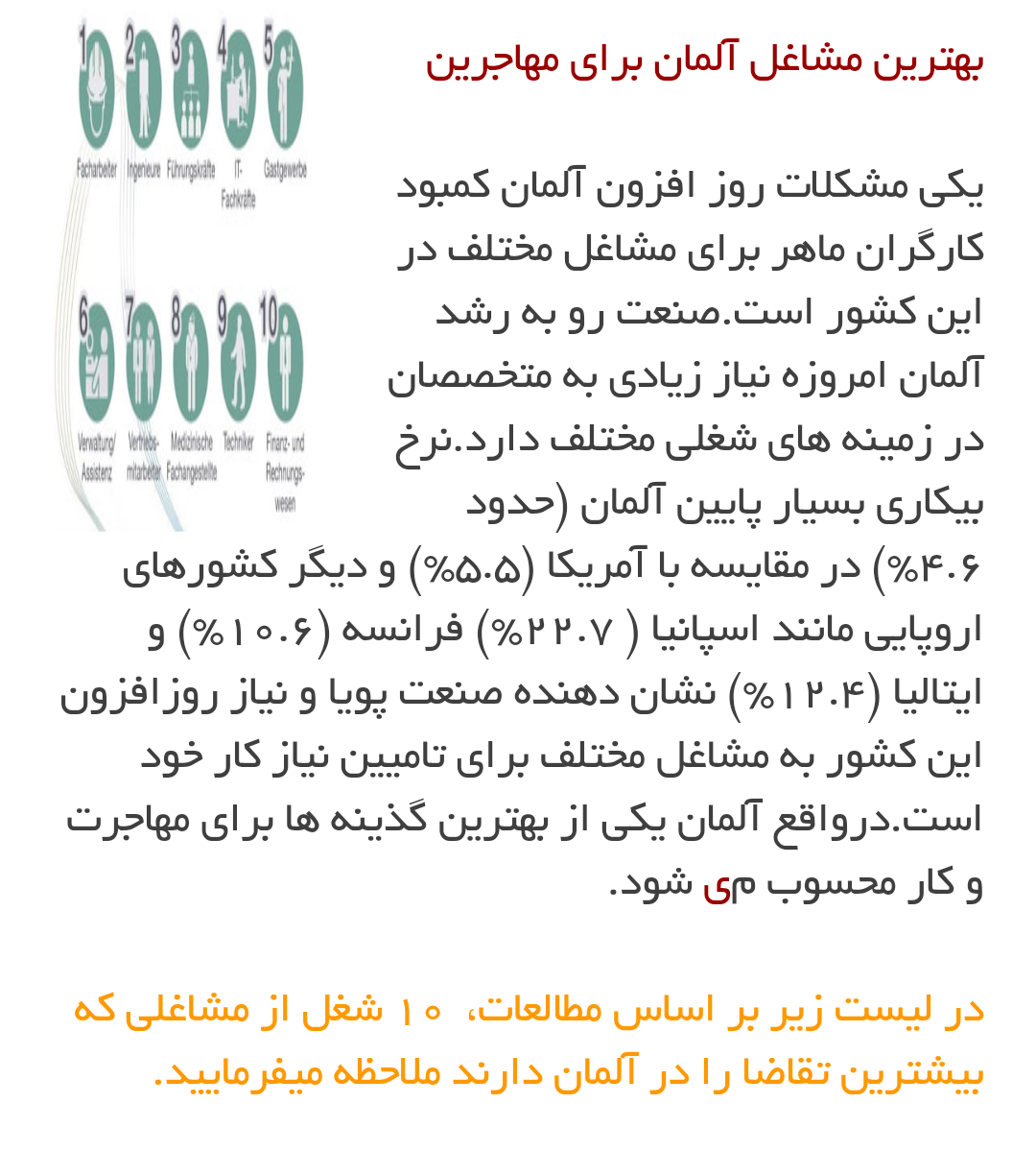 آموزشگاه زبان آلمانی تهرانپارس