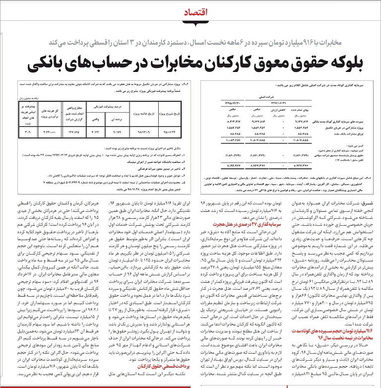 گزارش روزنامه شرق درباره پرداخت قسطی حقوق کارکنان مخابرات