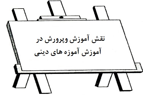 نقش آموزش وپرورش در آموزش آموزه های دینی نقش آموزش وپرورش در آموزش آموزه های دینی