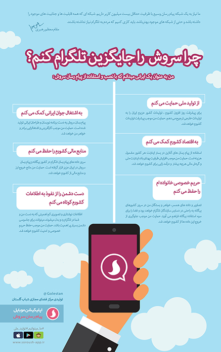 پیام رسان سروش ثبت کانال پیام رسان سروش