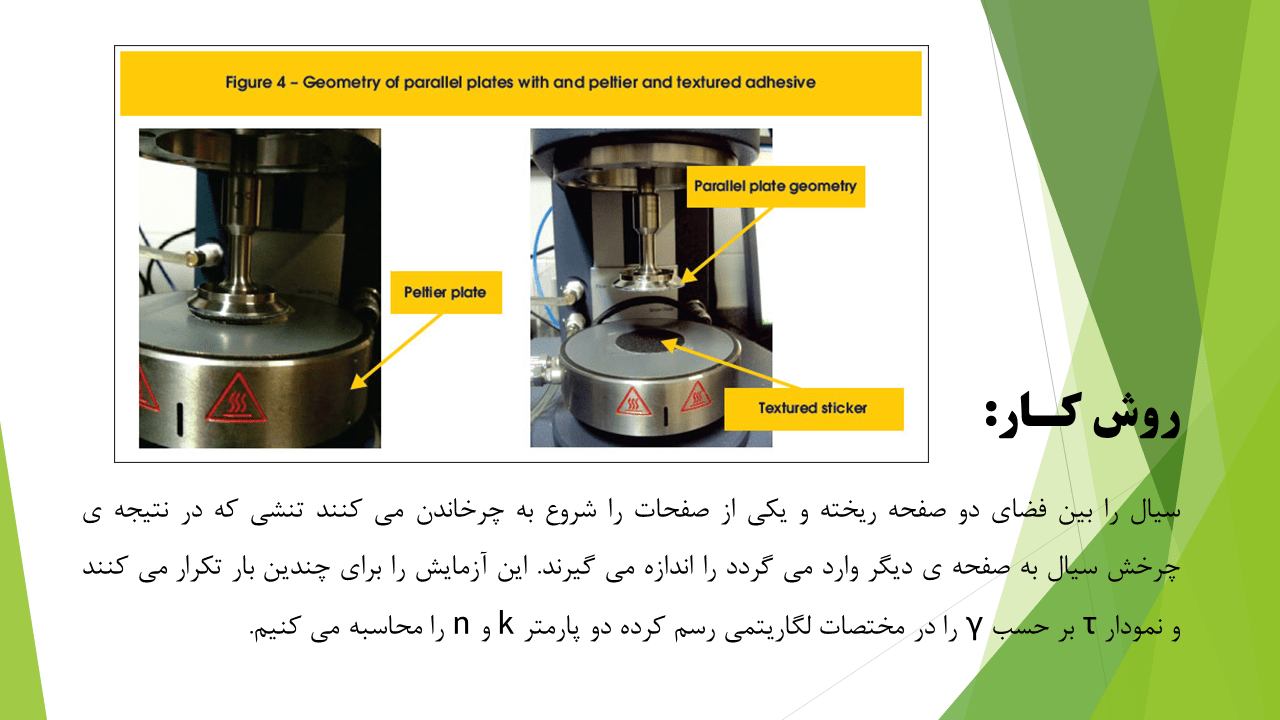 روش کار رئومتر