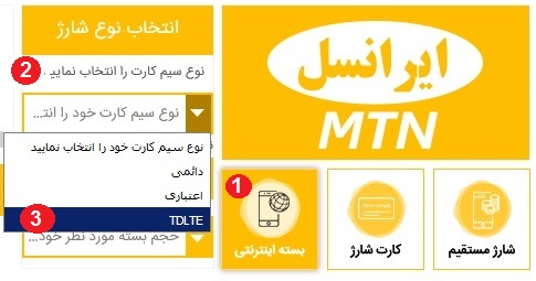 خرید بسته های TDLTE ایرانسل
