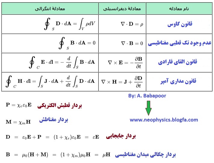 http://s8.picofile.com/file/8318933600/neophysics.jpg