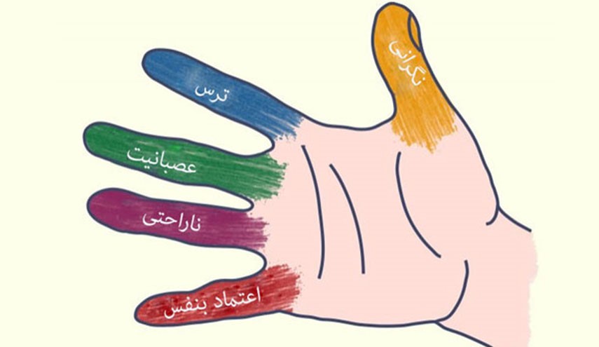  جملات عاشقانه، شعر ،جملات احساسی، بعضی وقتا حرف دل، جملات عارفانه، جملات انگیزشی، جملات بزرگان، حرف های معنی دار، کوتاه ولی عمیق، کلا یه دنیای دیگه، حرف، عکس نوشته، حرف های حکیمانه