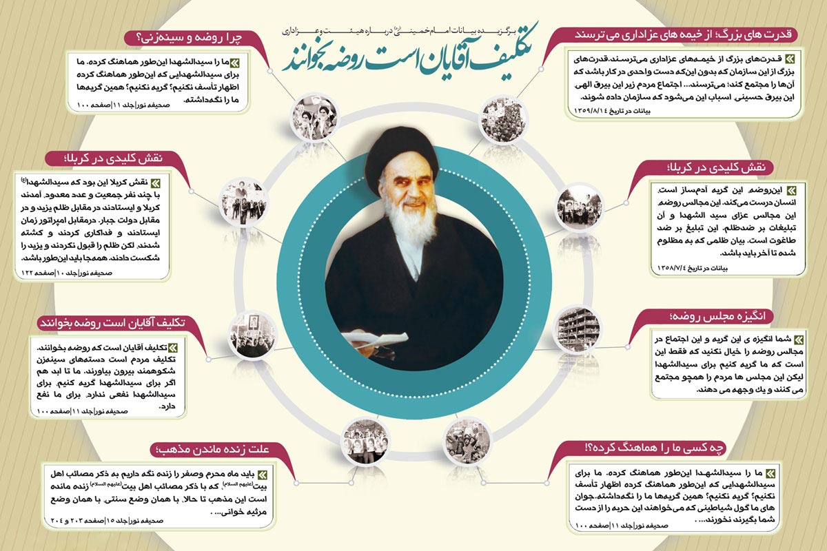 مختصری درباره کتاب کلمات قصار حضرت امام خمینی(ره),دانلودرایگان فایل pdf کتاب کلمات قصار حضرت امام خمینی(ره)