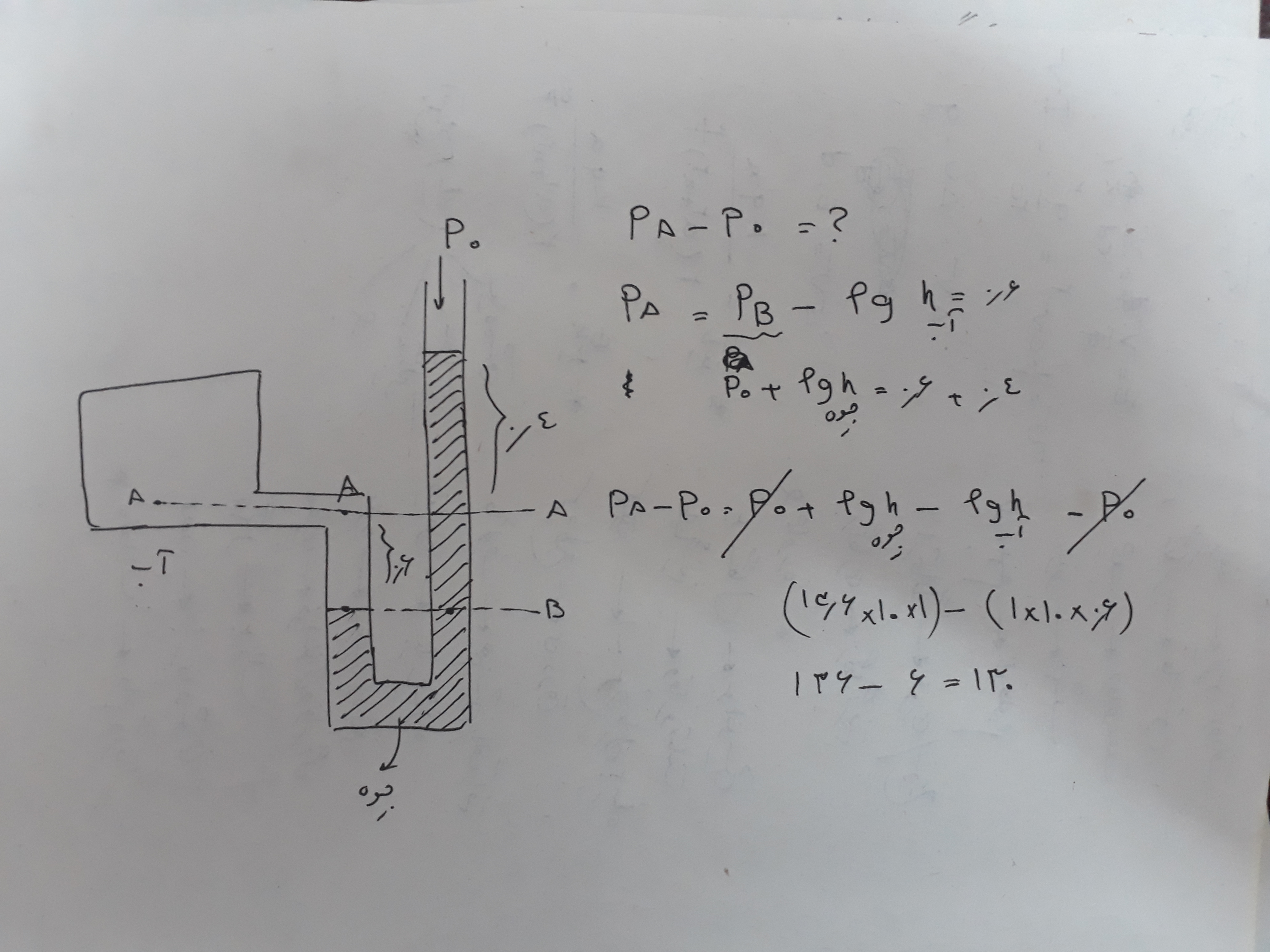 متن جایگزین