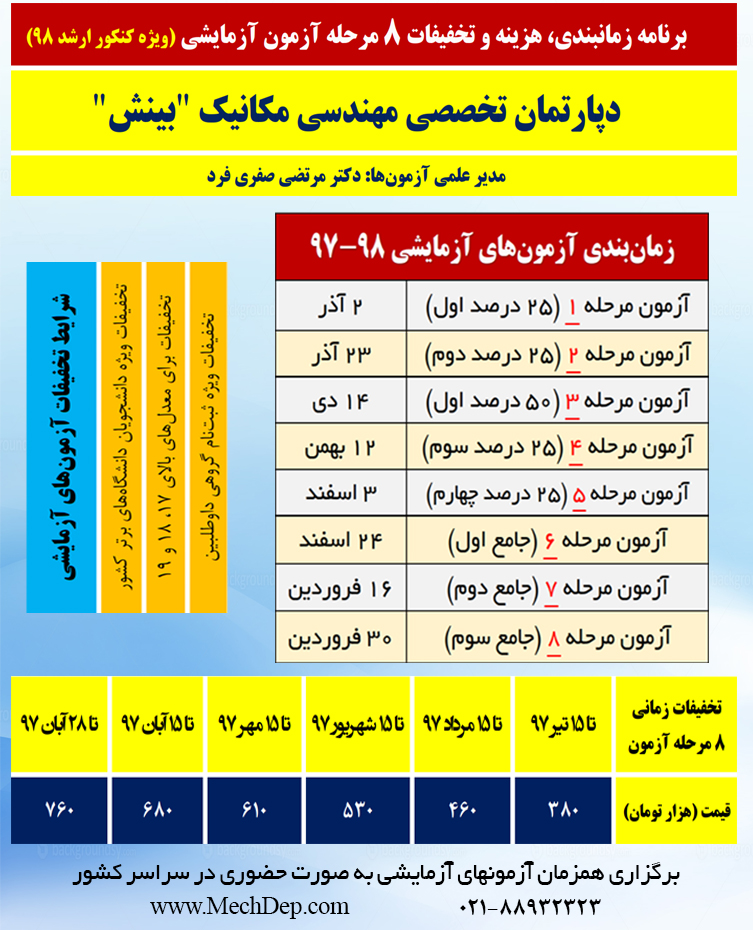ارشد مهندسی مکانیک