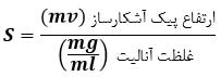 جریان اعمالی به آشکارساز