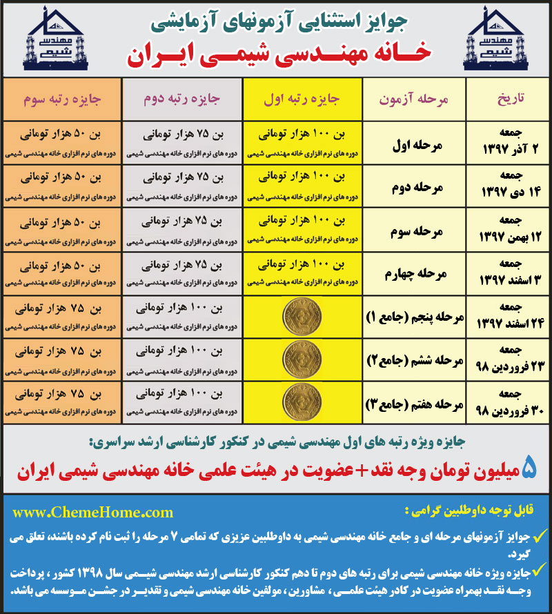 خانه مهندسی شیمی ایران جوایز نقدی