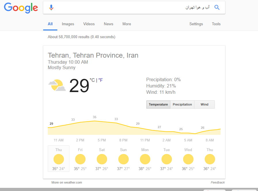 آب و هوا تهران
