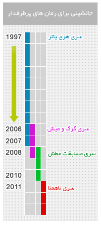 Ø±ÙØ§Ù ÙØ§Û Ù¾Ø± Ø·Ø±ÙØ¯Ø§Ø±