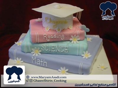 سفارش کیک فوندانت در اصفهان قیمت کیک فوندانت در اصفهان از کجا کیک فوندانت بخرم قیمت کیک سفارشی در اصفهان کیک فوندانت زیبا سفارش کیک فوندانت در اصفهان قیمت کیک فوندانت در اصفهان از کجا کیک فوندانت بخرم قیمت کیک سفارشی در اصفهان کیک فوندانت زیبا