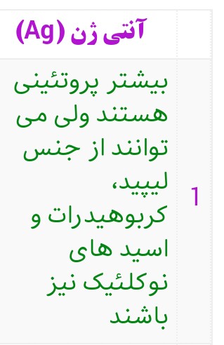 متن جایگزین