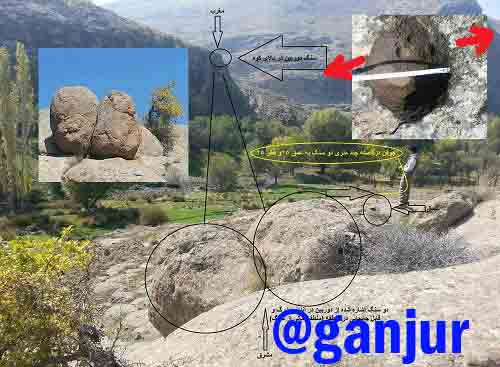 علایم باستانی دفینه
