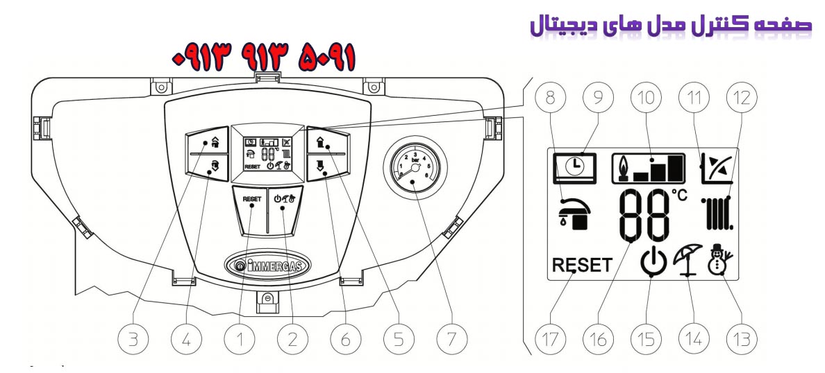 تعمیر پکیج ایمرگاس